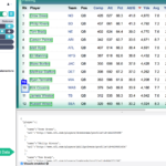 Power Your Sports Stats With Web Scraping For Nfl Stats Spreadsheet