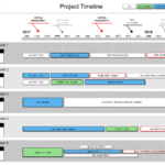 Powerpoint Project Timeline Template With Regard To Project Management Timeline Templates