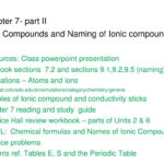 Ppt  Chapter 7 Part Ii Ionic Compounds And Naming Of Ionic Regarding Naming Ionic Compounds Worksheet Pogil