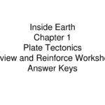 Ppt  Inside Earth Chapter 1 Plate Tectonics Review And Reinforce Together With Plate Tectonics Review Worksheet
