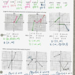 Practice Worksheet Graphing Quadratic Functions In Standard Form Inside Practice Worksheet Graphing Quadratic Functions In Vertex Form Answer Key