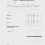 Practice Worksheet Graphing Quadratic Functions In Standard Form The Within Graphing Quadratic Equations Worksheet