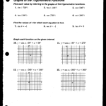 Practice Worksheets Graphing Trig Functions With Answers For Graphing Sine And Cosine Practice Worksheet