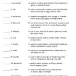 Pre Lab Activity Worksheet Answers  Briefencounters Pertaining To Pre Lab Activity Worksheet Answers