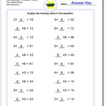 Prealgebra As Well As Algebra Basic Worksheets Printable
