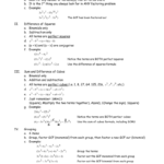 Precalculus Honors Factoring  Fractions Practice Worksheet For Factoring By Grouping Worksheet