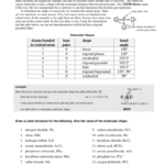 Predicting Molecular Shapes As Well As Lewis Structures Part 1 Chem Worksheet 9 4 Answers