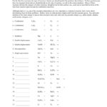 Predicting Products Of Chemical Reactions In Predicting Products Of Chemical Reactions Worksheet