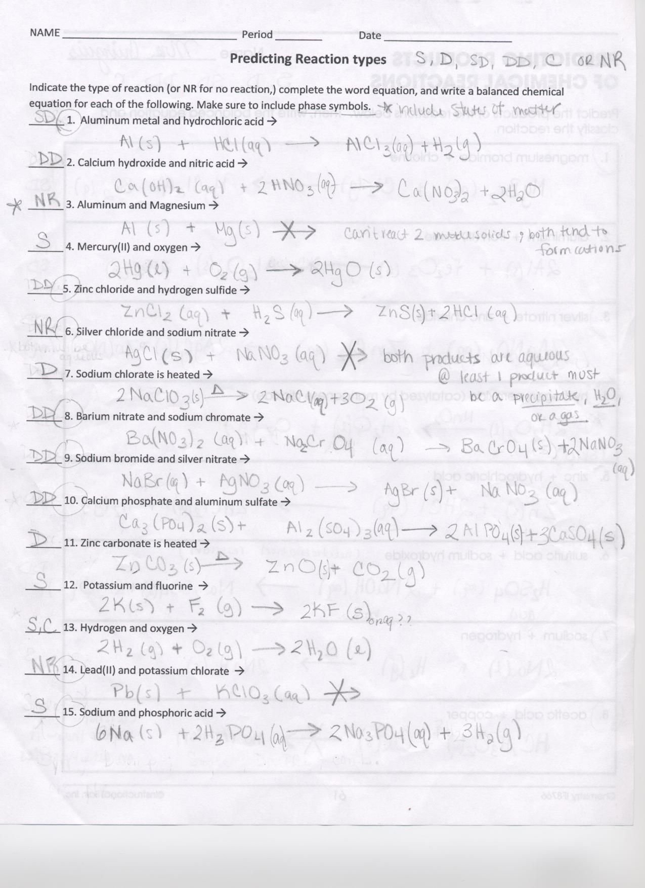 Predicting Products Of Chemical Reactions Worksheet  Briefencounters And Predicting Products Of Reactions Chem Worksheet 10 4 Answer Key