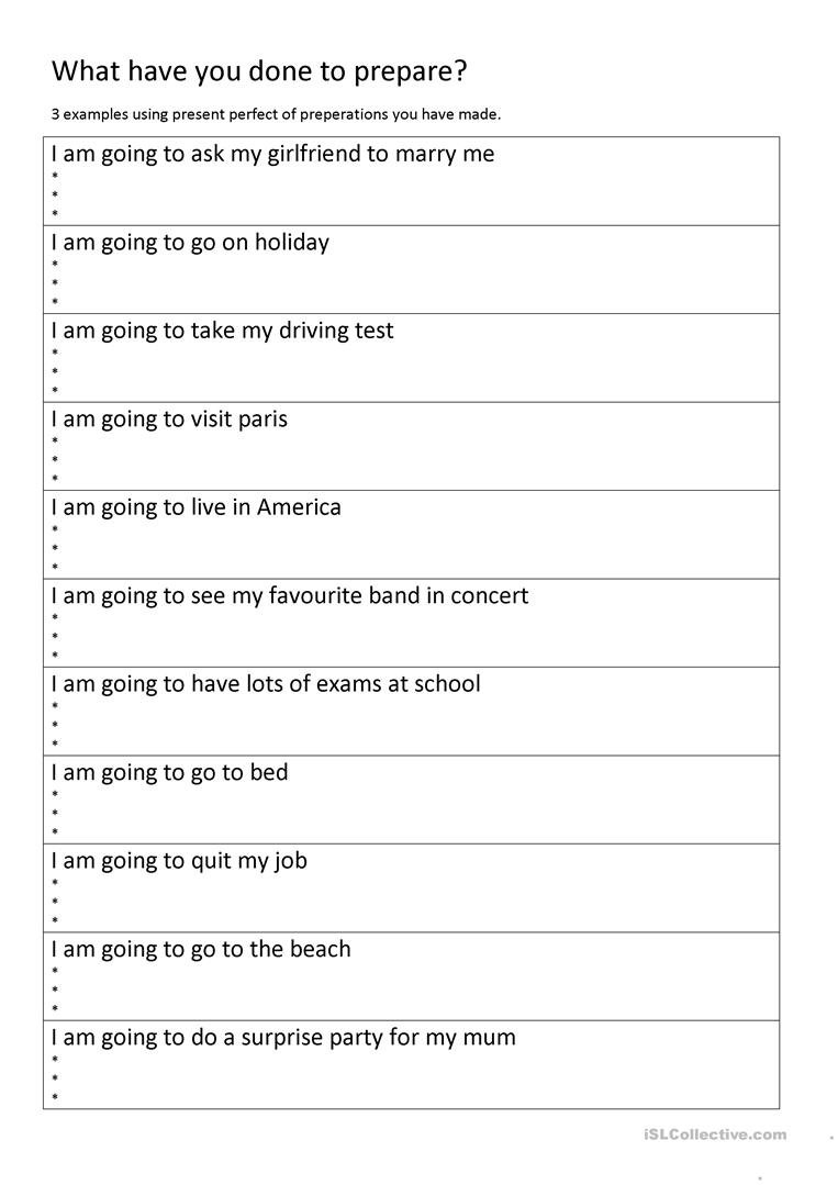 Present Perfect  Preparations What Have You Done To Prepare With Difficult Conversation Preparation Worksheet