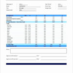 Price Comparison Template Excel | Glendale Community As Well As College Comparison Excel Spreadsheet