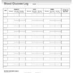 Printable Blood Sugar Log | Scope Of Work Template | Health ... Also Blood Sugar Tracker Spreadsheet