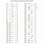 Printable Division Worksheets 3Rd Grade And Third Grade Division Worksheets