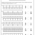 Printable Fraction Worksheets Number Lines 4Ans Gif 1000 Equivalent Also Equivalent Fractions Worksheet 5Th Grade