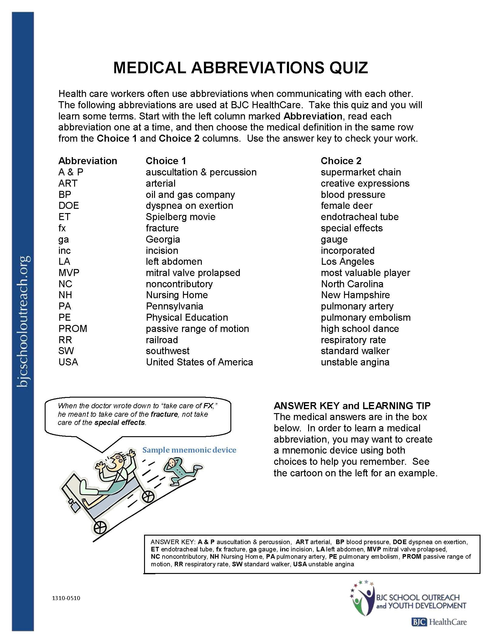 Printable Worksheets For Understanding Stds Worksheet Health Smart