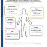 Printable Worksheets Inside Nonverbal Communication Worksheet Answers