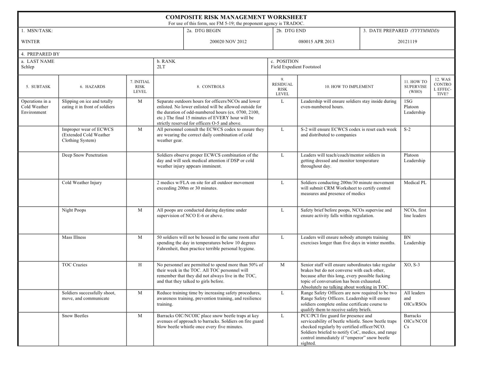 Printables Army Risk Management Worksheet Lemonlilyfestival As Well As Deliberate Risk Assessment Worksheet For Range
