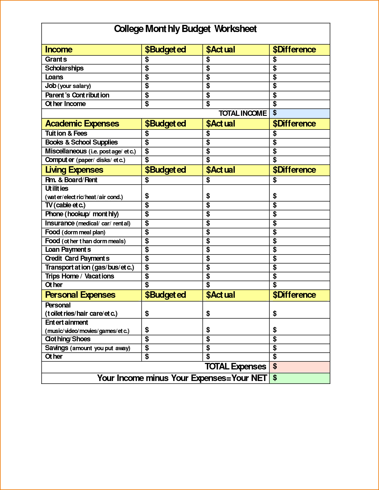 Printables Budget Worksheet Pdf Lemonlilyfestival Worksheets Along With Daily Budget Worksheet Pdf