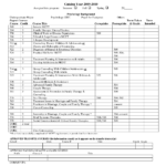 Printables Marriage Counseling Worksheets Lemonlilyfestival Pertaining To Marriage Help Worksheets