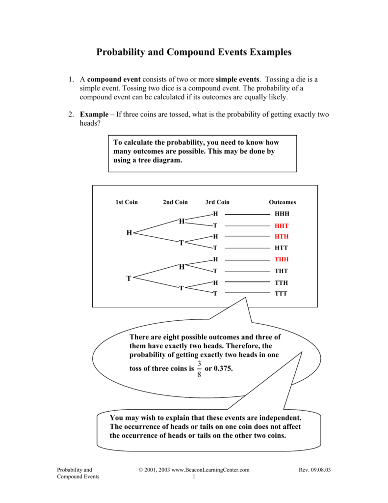 Probability And Compound Events Examples Inside Probability Of Compound Events Worksheet With Answer Key