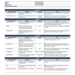 Probate Accounting Spreadsheet Templates   Laobing Kaisuo Also Probate Accounting Spreadsheet