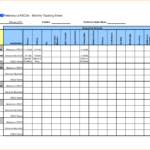 Problem Resolution Template | Spreadsheets Regarding Patient Tracking Spreadsheet Template