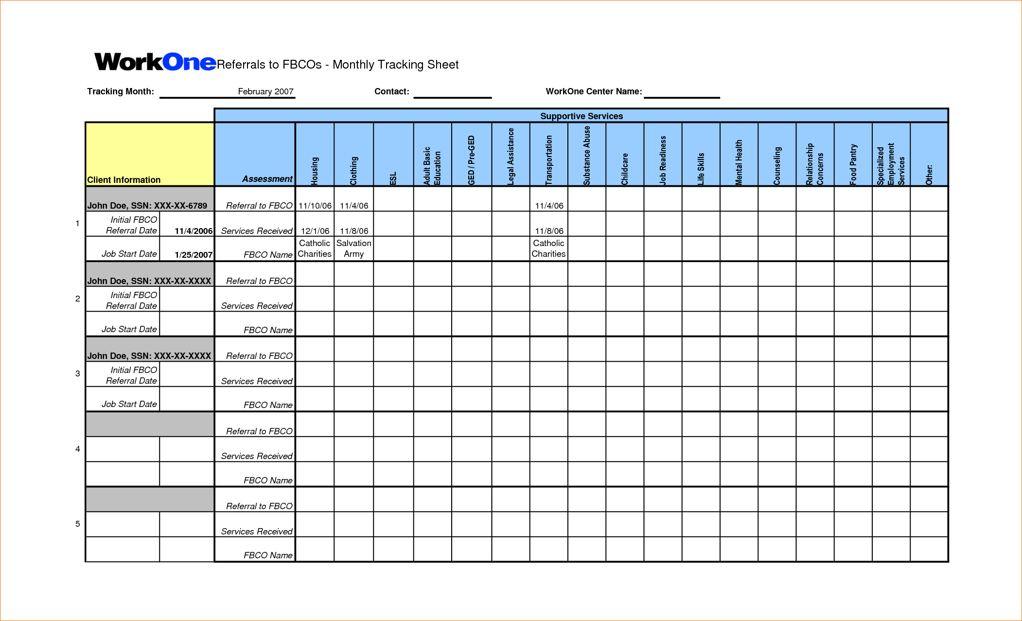 Problem Resolution Template | Spreadsheets Regarding Patient Tracking Spreadsheet Template