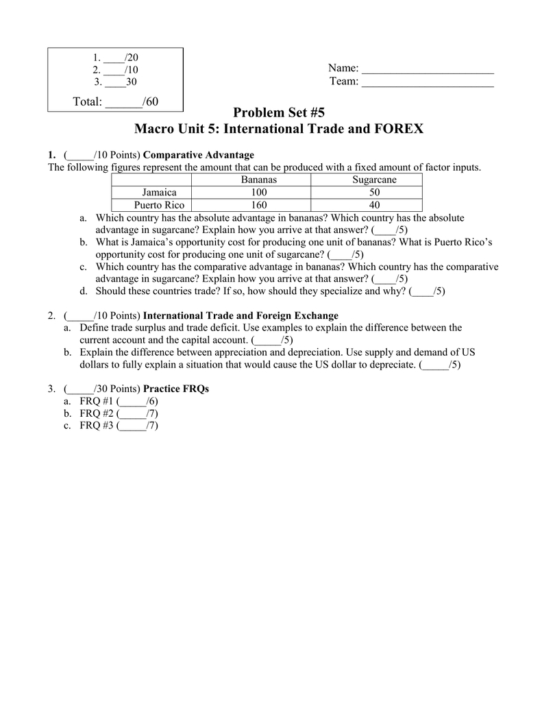 Problem Set 5 Macro Unit 5 International Trade And Forex Total With Unit 5 International Trade Worksheet Answers