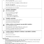 Problem Solving Basics  Picture It Solved Or Problem And Solution Worksheets
