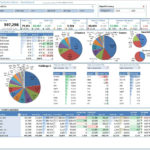 Procurement Tracking Spreadsheet | Pernillahelmersson Along With Procurement Savings Spreadsheet
