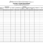 Product Cost Analysis Template Excel New Free Food Inventory ... Inside Free Inventory Spreadsheet Template Excel