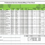 Professional Services Billing Timesheet Excel Template | Why Yes, My ... Within Billable Hours Spreadsheet