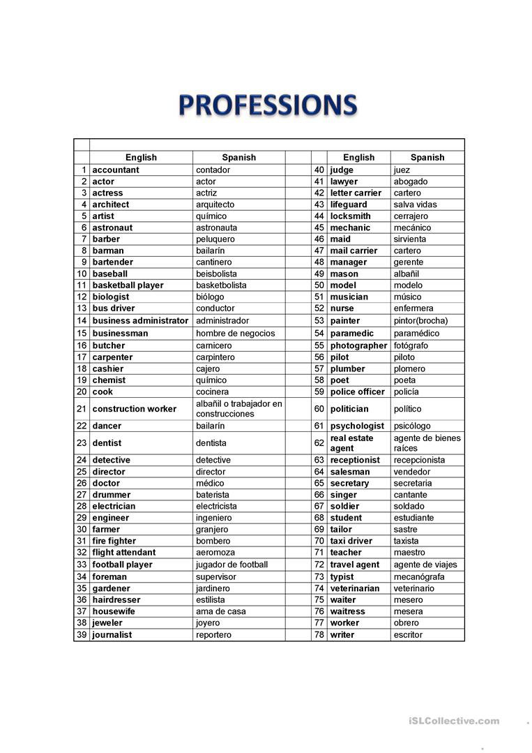Professions Englishspanish List Worksheet  Free Esl Printable And Spanish Worksheets For High School Printable