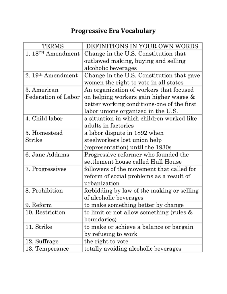Progressive Era Vocabulary With Regard To Progressive Era Review Worksheet Answers