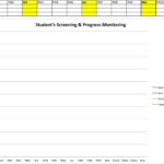 Progressmonitoring Line Graph  Building Rti Along With Plotting Points On A Graph Worksheet