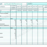 Project Budget Template Example Monthly Worksheet Excel Personal For Budget Worksheet Examples