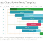 Project Gantt Chart Powerpoint Template   Slidemodel Also Project Management Timeline Template Powerpoint