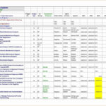 Project Gement Excel Spreadsheet Download Contract With Free ... Throughout Free Excel Spreadsheet Download