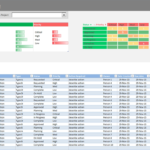 Project Management El Templates Xls Example Of Tracking Spreadsheet ... Or Project Portfolio Dashboard Xls