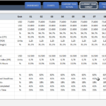 Project Management Excel Template Kpi Dashboard Ready To Use ... With Regard To Kpi Excel Template Download
