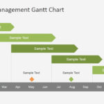 Project Management Gantt Chart Powerpoint Template   Slidemodel As Well As Project Management Timeline Template Powerpoint