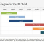 Project Management Gantt Chart Powerpoint Template Slidemodel ... For Gantt Chart Ppt Template Free Download