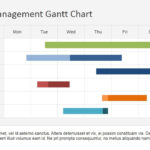 Project Management Gantt Chart Powerpoint Template   Slidemodel Within Gantt Chart Ppt Template Free Download