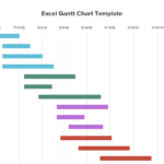 Project Management Gantt Chart Template Free Excel Download Now | Smorad Regarding Gantt Chart Ppt Template Free Download
