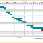Project Management Timeline Example Template Excel Best | Smorad Pertaining To Project Management Timeline Templates