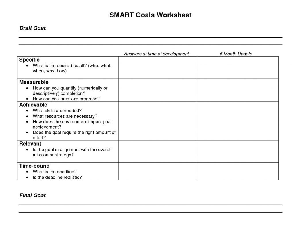 Project Management Worksheet Template Budget Spreadsheet Tracking Also Project Management Worksheets