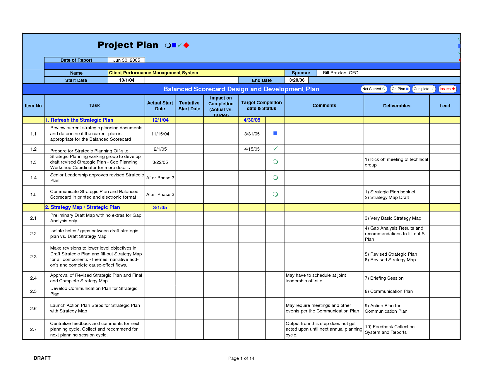 Project Management Worksheet Template Templates Examples Scope Pdf Along With Project Management Worksheets
