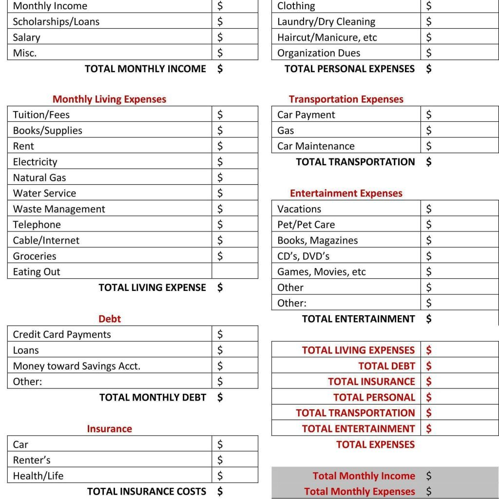 Project Management Worksheet  Yooob With Money Management Worksheets For Students
