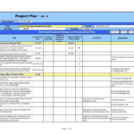 Project Planning Worksheet Template Management Budget Download Them ... Intended For Project Management Worksheet Template