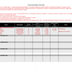 Project Schedule Xls Template Timeline Eadsheet Free Sample Excel ... Also Business Plan Spreadsheet Template